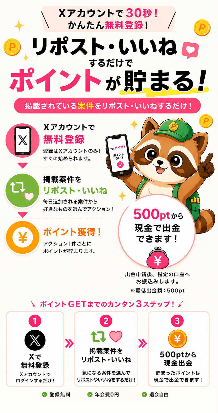 リポスト・いいねでポイント獲得