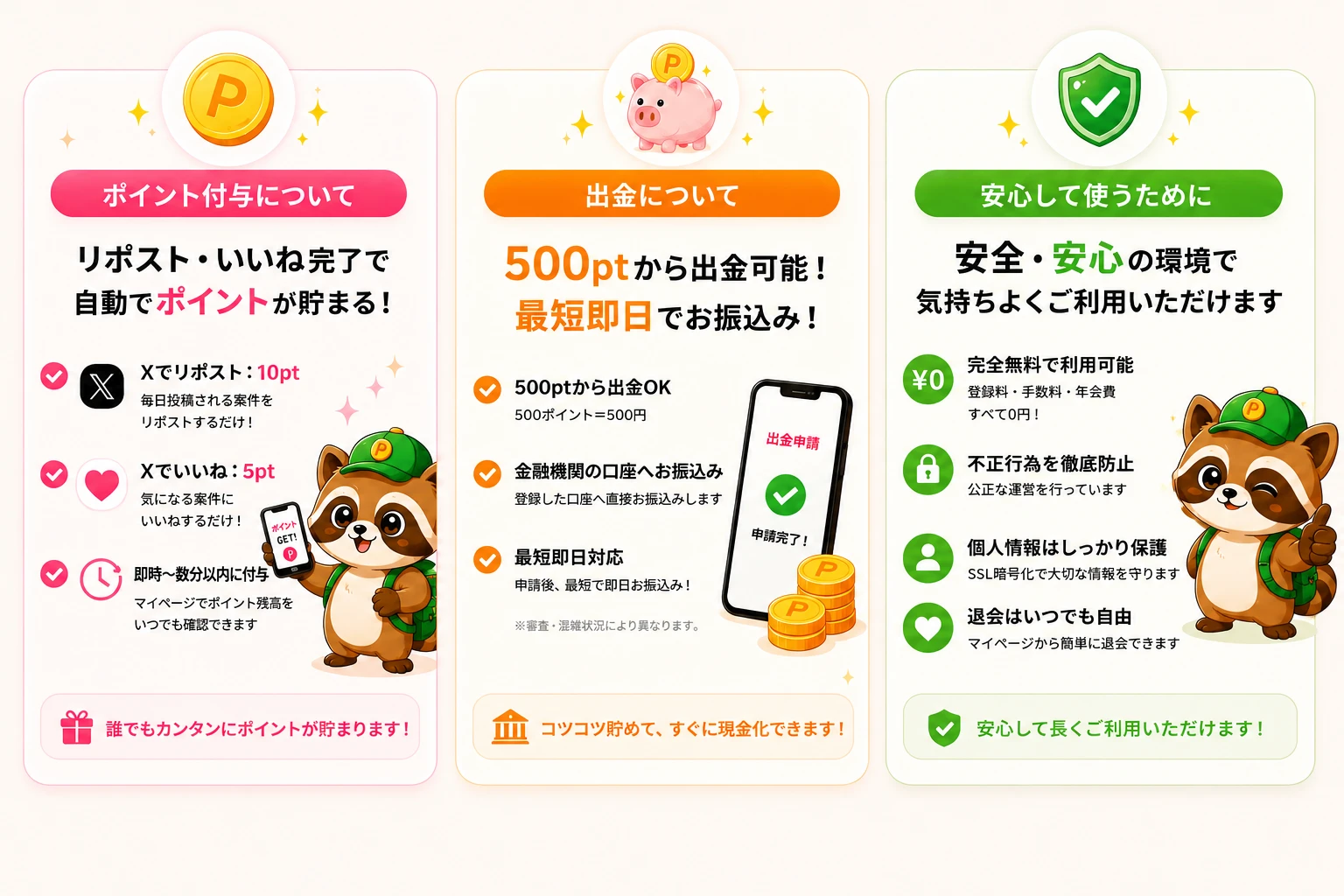 ポイント付与について、出金について、安心して使うために