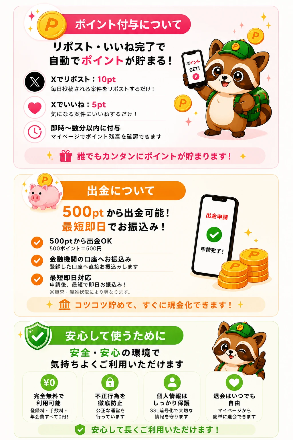 ポイント付与について、出金について、安心して使うために