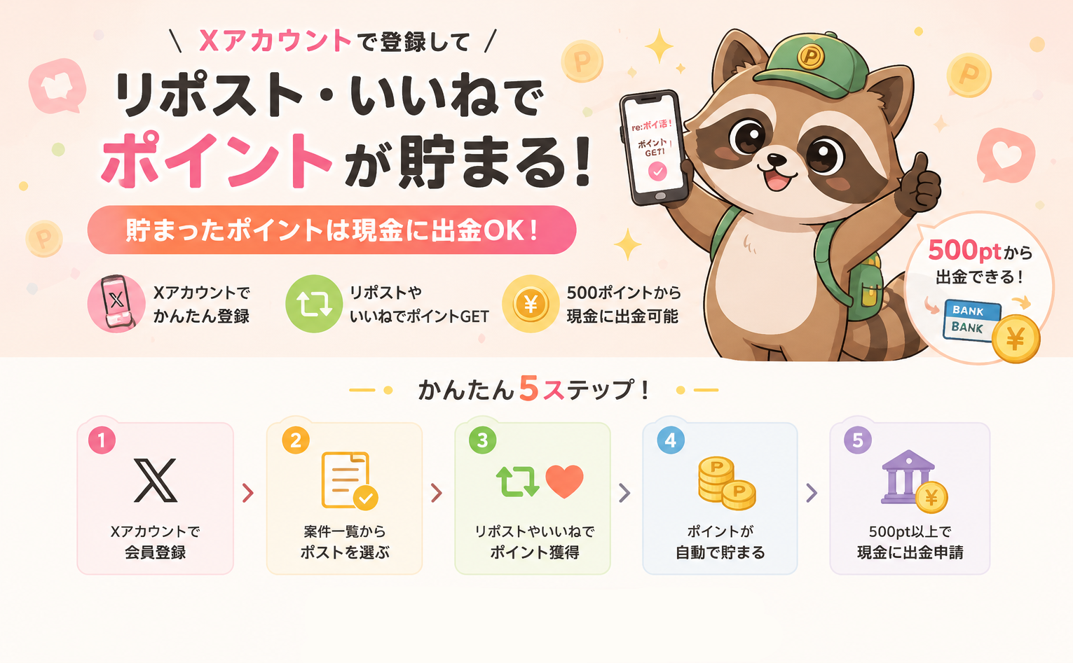 リポスト・いいねでポイント獲得