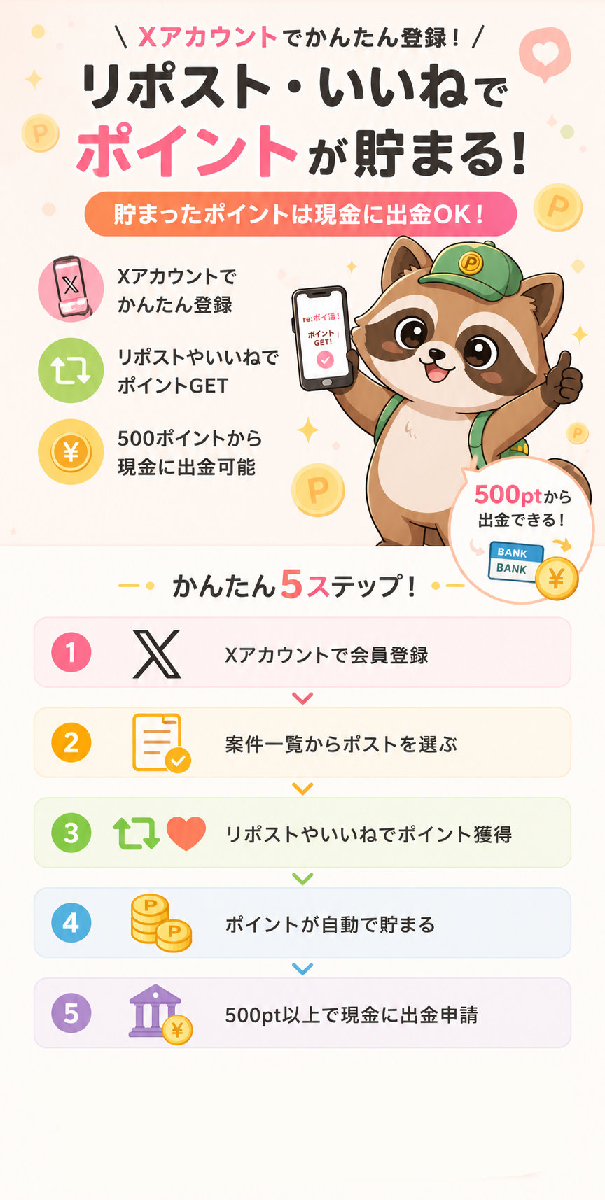 リポスト・いいねでポイント獲得